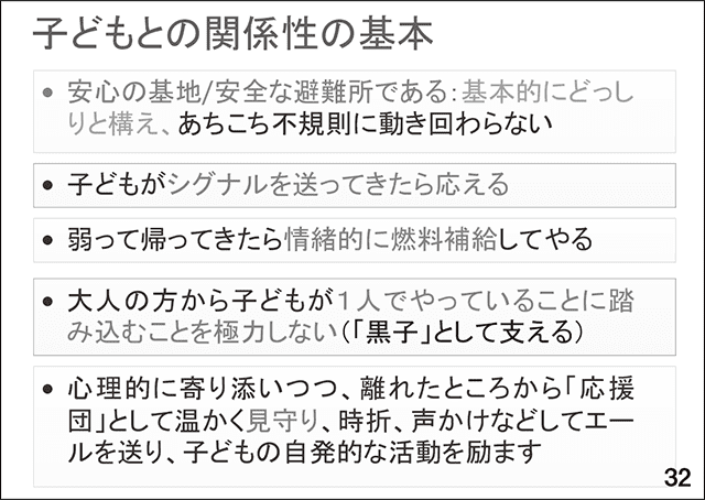 スライド32.子どもとの関係性の基本