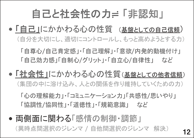 スライド12 自己と社会性の力「非認知」