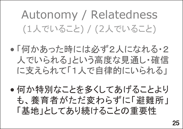 スライド25　Autonomy/Relatedness