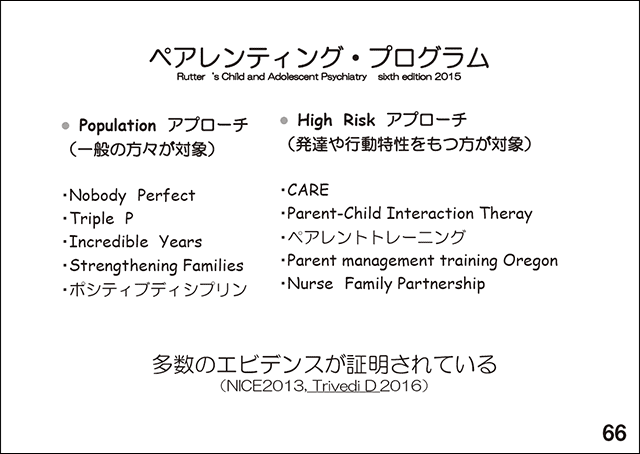 スライド66.ペアレンティング・プログラム