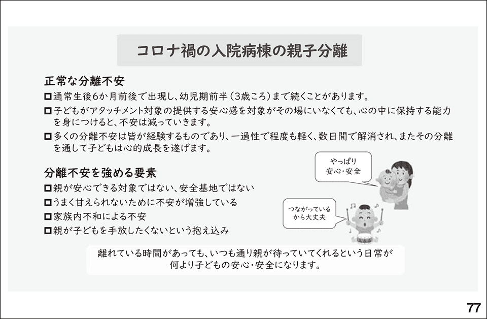 スライド77.コロナ禍の入院病棟の親子分離