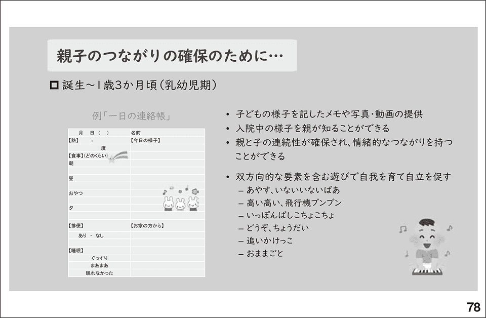 スライド78.親子のつながりの確保のために…