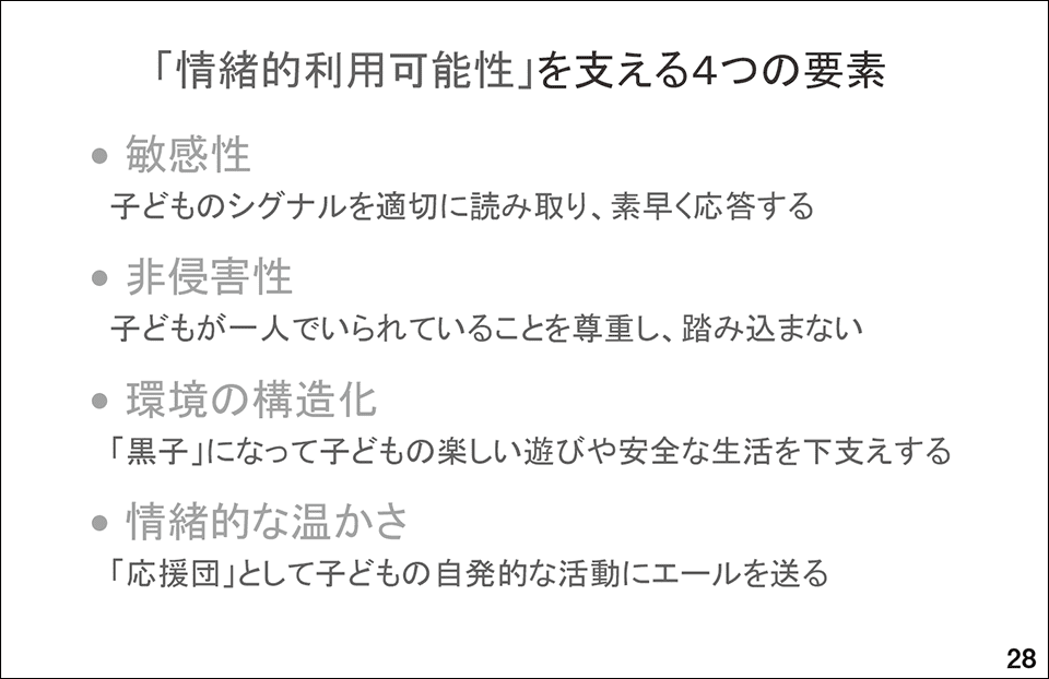 スライド28.「情緒的利用可能性」を支える４つの要素