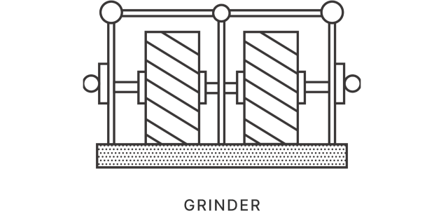 GRINDER